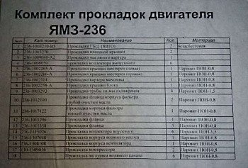 К-кт прокладок двигуна ЯМЗ-236 (нов.обр) (повний 18 найм.)(ГБЦ, кл.дахів. піддон, пароніт)