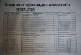 К-кт прокладок двигуна ЯМЗ-236 (нов.обр) (повний 18 найм.)(ГБЦ, кл.дахів. піддон, пароніт)