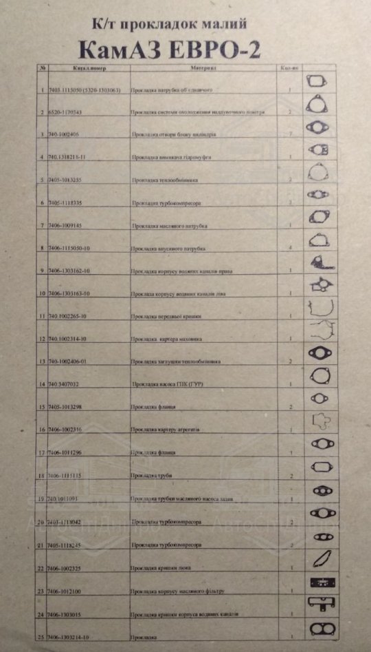 Р/к прокладок двигуна 7405.1000009 (пароніт, 25 наймен., КамАЗ Євро-2)