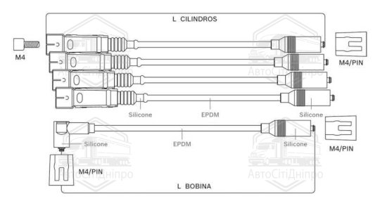 Фільтр палив. дизель MITSUBISHI, NISSAN, OPEL (вир-во Bosch)