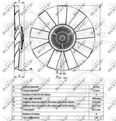 Віскомуфта (вир-во FEBI)