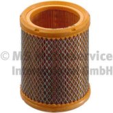 Фільтр масляний двигуна MB Sprinter, Vario (вир-во KOLBENSCHMIDT)