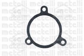 Насос водяний BMW (Metelli)