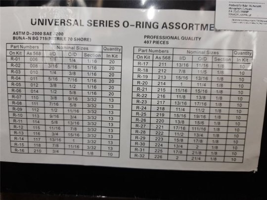 Набір кілець ущільнювальних чорні 396 шт. САТ(RIDER)