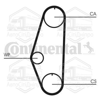 Ремінь зубчастий ГРМ (Вир-во ContiTech)