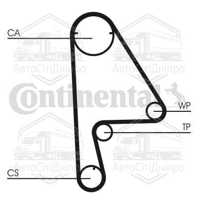 Ремінь зубчастий ГРМ (Вир-во ContiTech)