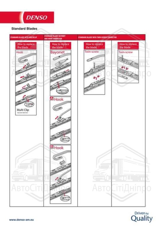 Щітка склоочис. 500 каркасна (вир-во Denso)