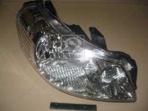 Фара пра. SUZUKI SX 4 06-14 (DEPO)
