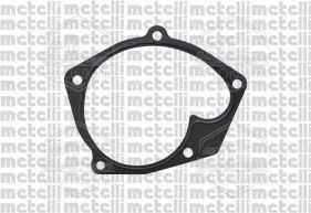 Насос охолоджувальної рідини