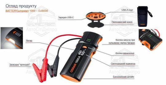 Пусковий пристрій BATTERYjumpstart 1500 / 12000mAh (вир-во OSRAM)